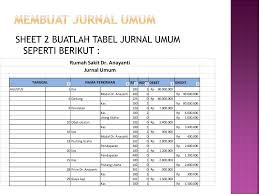 Check spelling or type a new query. Ppt Studi Kasus Akuntansi Dengan Excel Powerpoint Presentation Free Download Id 3647448