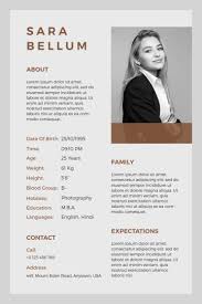 The parameters which are included in the candidate job application are: Online Biodata Maker Biodata Format Photoadking