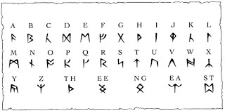 Turns an unsecure link into an anonymous one! Runic Alphabet The Codex Of Ultima Wisdom A Wiki For Ultima And Ultima Online
