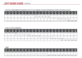 sizing guides and charts