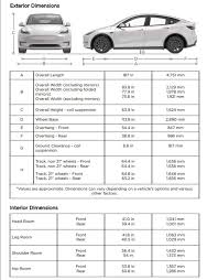 Tesla interior model y, these are standard features on the y model; Tesla Model Y Dimensions Full List Table