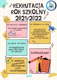Maybe you would like to learn more about one of these? Rekrutacja Do Liceum Na Rok Szkolny 2021 22 Szkola Podstawowa W Nowej Sarzynie