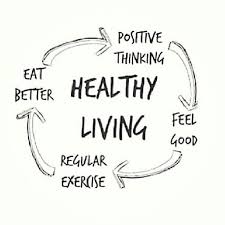 100 health quotes · 1. Healthy Eating Quote Of The Day