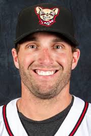 Jeff Francoeur minor league baseball statistics