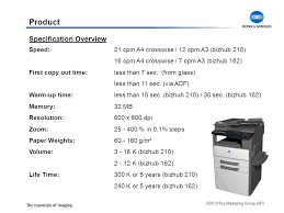 Konica minolta 4750en driver download free. Ism Office Marketing Group Ap Konica Minolta Bizhub 210 162 Ver Ppt Download