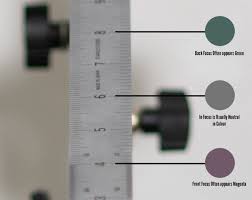 why and how to calibrate your lenses for razor sharp autofocus