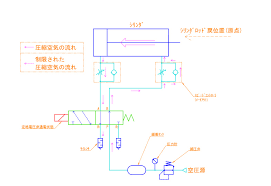 電磁弁を使う〜空圧回路〜 | 【やさしく解説する電気】受電から制御まで