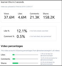 India is the most significant contributor to tiktok installs, with 611 million downloads to date. How To View Tiktok Analytics Exolyt