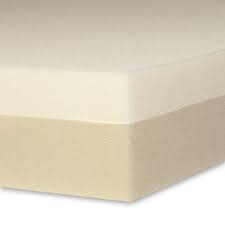 Check spelling or type a new query. Full Size 4 Inch Thick Memory Foam High Density Foam Mattress Topper Fastfurnishings Com
