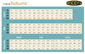 Keen Footwear Size Chart Keen Shoe Size Chart Awesome How To
