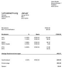 We did not find results for: Hr Software Lohnabrechnung Online Sachbezug 44 Euro Sonstiges Netto Von Dem Selbige Weiteres Netto Von Dem Brutto Offenstehen Wenn Teure Bonus Beziehungsweise Pramiensysteme Bonus Lohnabrechnung