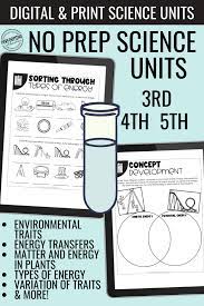 No Prep Science Units For Distance Learning Learning Science Science Education Science Units