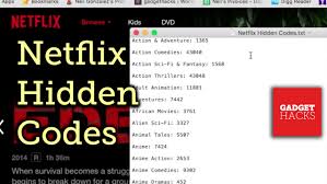 Receive your code instantly via email to start streaming straight away! Netflix Gift Code Redeem Your Gift