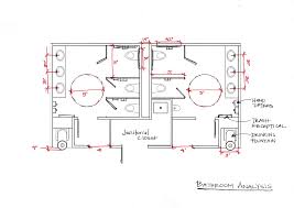 Ada Compliant Bathroom Sink Measurements