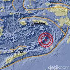 Doa Saat Terjadi Gempa Bumi