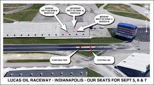 indy 2015 maps info