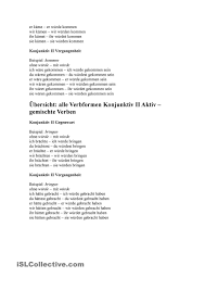 Der Konjunktiv Ii Konjunktiv Deutsch Lernen Deutsche Grammatik