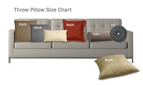 Size Matters What You Need To Know About Pillows Cushion Source Blog In 2020 Pillow Sizes Chart Pillow Size Living Room Decor Pillows