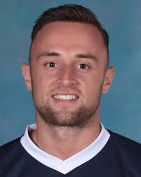 2012 Men's Soccer Roster