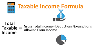 Need more help navigating tax obligations as a sole proprietorship with employees. Taxable Income Formula Calculator Examples With Excel Template