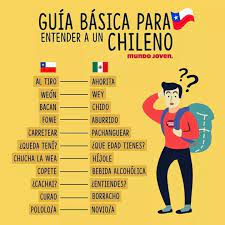 Guia Basica Para Entender A Un Chileno Hoteleria Y Turismo Clase De Espanol Gramatica Espanola
