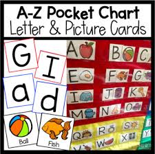 A Z Pocket Chart Letter Picture Cards