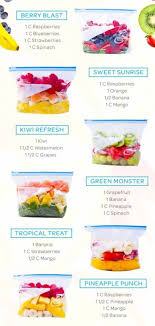 Healthy Smoothies And Healthy Smoothie Recipes Freezer Smoothie Packs Recipes With Frozen Ninja Smoothie Recipes Easy Smoothie Recipes Smoothie Packs Recipes