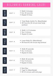 Beginnger S Running Guide Free Printable 6 Keys To Becoming A Runner Beginners Guide To Running Running Guide Running For Beginners