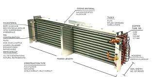 Just run the tool through the fins on the a/c unit where they are bent. Blue Fin Gold Fin Micro Channel Condenser Coils In Ac Which Is Better