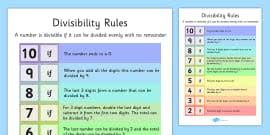 divisibility rules powerpoint scottish cfe numeracy and