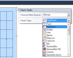 Asp Net Fastpoint Chart From Database Table Using C Net And