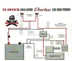 A person can obtain a diagram through the cars maintenance manual, or by asking for a print out from an auto part store tech. Harley Air Ride Wiring Diagram Wiring Diagram Text Teach Suite Teach Suite Albergoristorantecanzo It