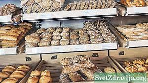 Kedai roti satu ini berada di kawasan tebet. Calcium Propionate Kegunaan Dan Keselamatan Kesihatan 2021
