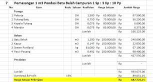 Judul contoh tesis arsitektur soft copy kode o.36 (pdf). Apa Itu Rab Rencana Anggaran Biaya Jasa Desain Arsitek Jogja