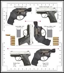 Comparison Charts Kimber Solo Vs The Firing Line Forums