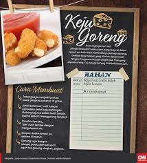 Sajikan dengan hiasan coklat atau keju. Resep Praktis Keju Goreng