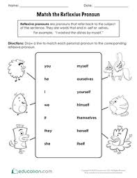 In this grammar worksheet, 2nd graders complete 10 multiple choice questions where they choose the correct use of nouns and pronouns in the sentences given, and choose words to complete the incomplete sentences. 2nd Grade Pronouns Printable Worksheets Education Com
