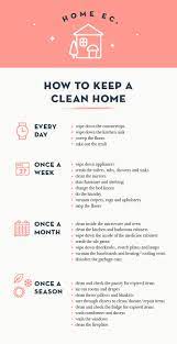 This isn't a chore you can conquer one day after work, so plan accordingly. Home Ec How To Keep A Clean Home Design Sponge