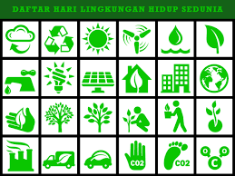 1 0 22 feb 2021. Daftar Hari Lingkungan Hidup Nasional Internasional Catatan Alam