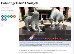 The company offers dining room furniture, such as chairs and tables; Cabnet 0191 Cabnet Holdings Berhad This Tech Stock A Dazzling Pearl In The Sea Sharetisfy