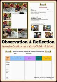 How To Write Child Observations Reflect And Forward Plan Learning Stories Early Childhood Teacher Eylf Learning Outcomes