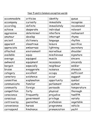 Pin On Primary Resources And Ideas