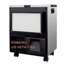 Den filter nicht mit einem staubsauger absaugen und nicht abwaschen. Hepa Filter Fur Luftentfeuchter Quadro Q40