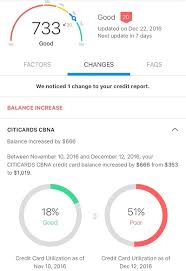 It falls off a cliff? Why Did My Credit Score Plummet In A Week Personal Finance Money Stack Exchange