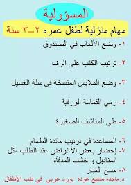 pin by samia basilious on children أطفال child care education parenting knowledge kids education