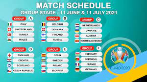 The draw for the group stage was held on 27 january 2021, 14:30 myt (utc+8). Uefa Euro 2020 Finals Draw Group Stage 2021 Youtube
