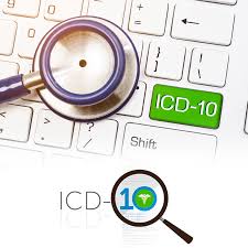 Gratis versand bereits ab 20€. Icd 10 Tani Kodlari Acil Calisanlari