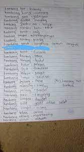 Unknown 25 november 2019 16.29. Prak Tulisken 5 Ngaran Kekembangan Brainly Co Id