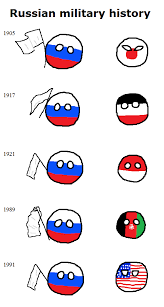 I decided to reupload it, even if he will never continue these series. Russian Military History Polandball Know Your Meme