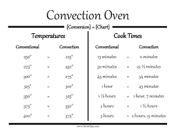 8 conventional oven to convection oven conversion the